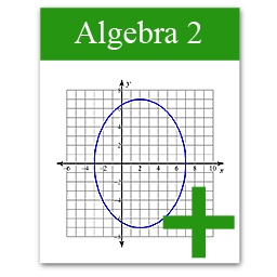 Kuta software infinite algebra 2 factors and zeros